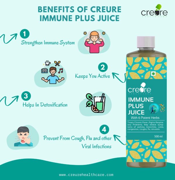 Buy Creure Immune Plus Juice