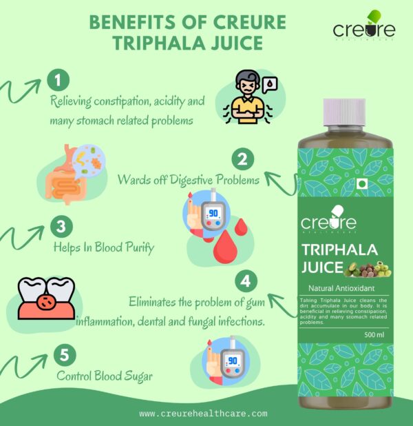 Creure Triphala Juice is a 100% natural drink for good health. Triphala Juice will help to lower the risk of cholesterol and purify the blood. It is beneficial in relieving constipation, acidity and many stomach related problems.