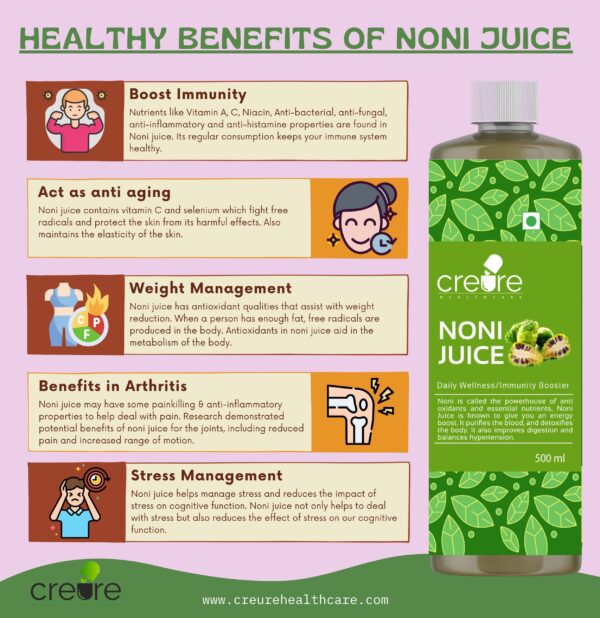 Noni is called the powerhouse of anti oxidants and essential nutrients, Noni Juice is known to give you an energy boost. It purifies the blood, and detoxifies the body. It also improves digestion and balances hypertension.